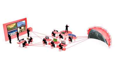 Interoperability